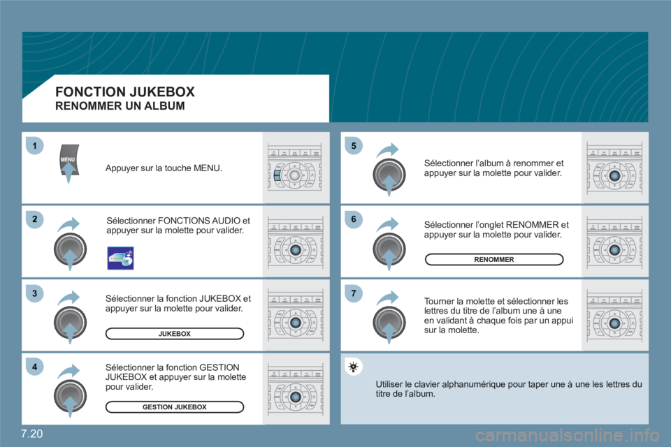 CITROEN C6 2012 Notices Demploi (in French) 7.20
66
77
55
2
33
44
11
JUKEBOX
RENOMMER
GESTION JUKEBOX
Appuyer sur la touche MENU.
Sélectionner FONCTIONS AUDIO etappuyer sur la molette pour valider.
Sélectionner la fonction JUKEBOX etappuye CITROEN C6 2012 Notices Demploi (in French) 7.20
66
77
55
2
33
44
11
JUKEBOX
RENOMMER
GESTION JUKEBOX
Appuyer sur la touche MENU.
Sélectionner FONCTIONS AUDIO etappuyer sur la molette pour valider.
Sélectionner la fonction JUKEBOX etappuye