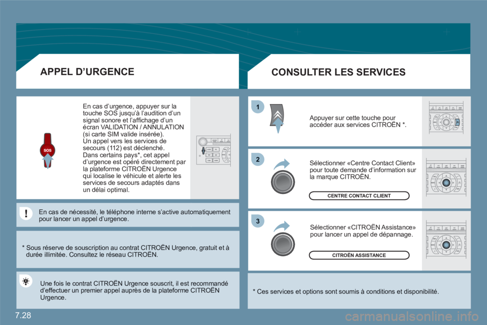 CITROEN C6 2012 Notices Demploi (in French) 7.28
11
22
33
CITROËN ASSISTANCE
CENTRE CONTACT CLIENT
*
Ces services et options sont soumis à conditions et disponibilité.
CONSULTER LES SERVICES
Appuyer sur cette touch CITROEN C6 2012 Notices Demploi (in French) 7.28
11
22
33
CITROËN ASSISTANCE
CENTRE CONTACT CLIENT
*
Ces services et options sont soumis à conditions et disponibilité.
CONSULTER LES SERVICES
Appuyer sur cette touch