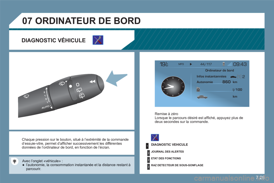 CITROEN C6 2012 Notices Demploi (in French) 7.29
1
2
2
2
07
12
63 9
Chaque pression sur le bouton, situé à l’extrémité de la commande d’essuie-vitre , permet d’affi cher successivement les diffÈrentes donnÈes de líordinateur de CITROEN C6 2012 Notices Demploi (in French) 7.29
1
2
2
2
07
12
63 9
Chaque pression sur le bouton, situé à l’extrémité de la commande d’essuie-vitre , permet d’affi cher successivement les diffÈrentes donnÈes de líordinateur de