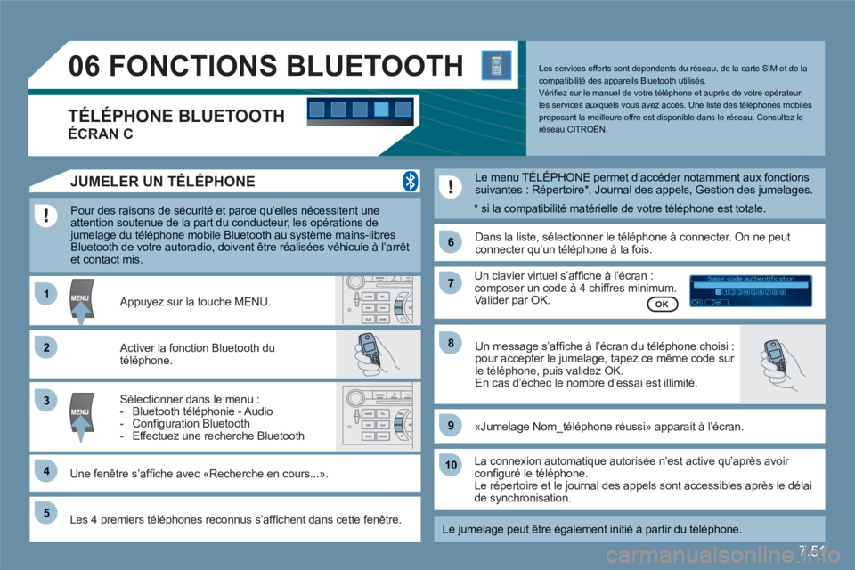 CITROEN C6 2012 Notices Demploi (in French) 7.51
11
66
22
77
44
99
55
101
33
88
06
Saisir code authentification
01
OK Del23456789 _
FONCTIONS BLUETOOTH
Pour des raisons de sécurité et parce qu’elles nécessitent une attenti CITROEN C6 2012 Notices Demploi (in French) 7.51
11
66
22
77
44
99
55
101
33
88
06
Saisir code authentification
01
OK Del23456789 _
FONCTIONS BLUETOOTH
Pour des raisons de sécurité et parce qu’elles nécessitent une attenti