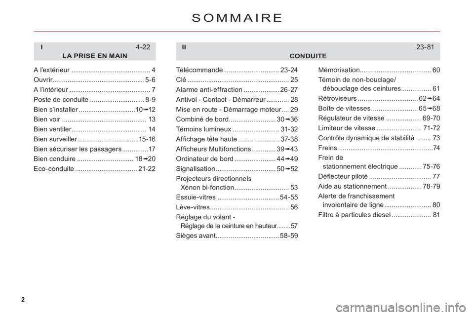 CITROEN C6 2012  Notices Demploi (in French) 2
SOMMAIRE
CONDUITE
I
LA PRISE EN MAIN
4-22II23-81
A l’extérieur..........................................r4
Ouvrir.................................................5-6
A l’intérieur.............