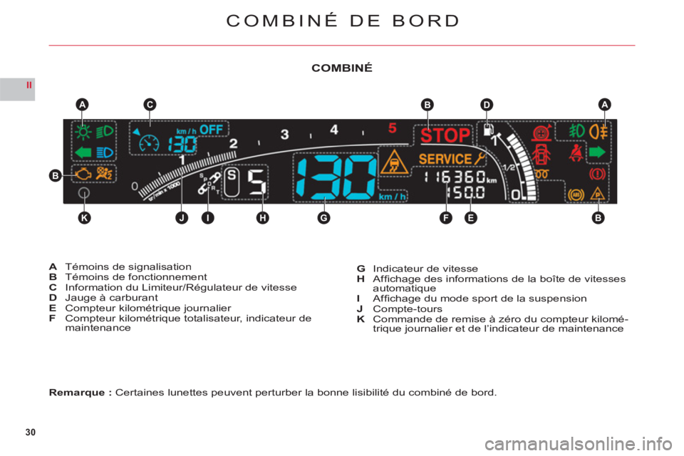 CITROEN C6 2012 Notices Demploi (in French) 30
II
KJIHGFEB
CABDA
B
COMBINÉ DE BORD
Remarque : Certaines lunettes peuvent perturber la bonne lisibilité du combiné de bord.
ATémoins de signalisationBTémoins de fonctionnementC Information du CITROEN C6 2012 Notices Demploi (in French) 30
II
KJIHGFEB
CABDA
B
COMBINÉ DE BORD
Remarque : Certaines lunettes peuvent perturber la bonne lisibilité du combiné de bord.
ATémoins de signalisationBTémoins de fonctionnementC Information du