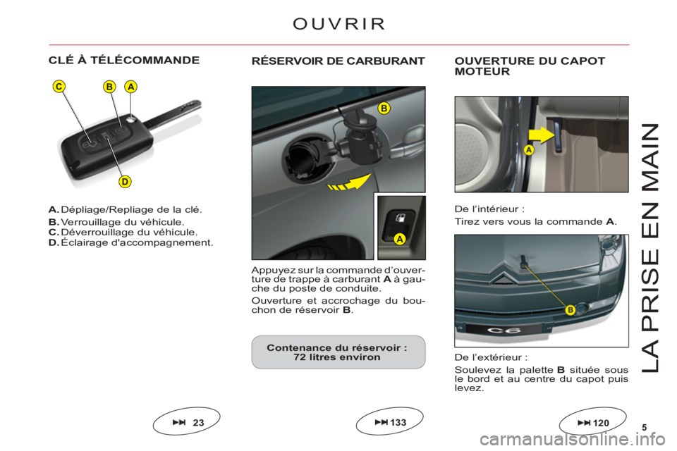 CITROEN C6 2012  Notices Demploi (in French) 5
BA
D
C
B
A
LA PRI
S
E EN MAI
N
A.Dépliage/Repliage de la clé.
B.Verrouillage du véhicule.
C. Déverrouillage du véhicule.D.Éclairage daccompagnement.
CLÉ À TÉLÉCOMMANDE
23
OUVRIR
120
OUVER