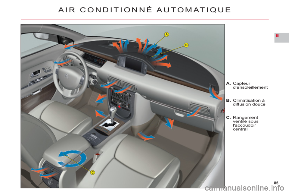 CITROEN C6 2012 Notices Demploi (in French) 85
III
AIR CONDITIONNÉ AUTOMATIQUE
A.Capteur d’ensoleillement
B.Climatisation à diffusion douce
C.Rangement
ventilé sous laccoudoircentral CITROEN C6 2012 Notices Demploi (in French) 85
III
AIR CONDITIONNÉ AUTOMATIQUE
A.Capteur d’ensoleillement
B.Climatisation à diffusion douce
C.Rangement
ventilé sous laccoudoircentral