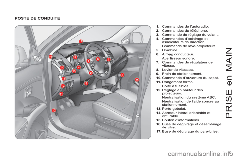 CITROEN C-CROSSER 2012  Notices Demploi (in French) 9 
PRI
S
E en MAI
N
   
POSTE DE CONDUITE
1. 
 Commandes de l’autoradio.
2. 
  Commandes du téléphone. 
3. 
 Commande de réglage du volant.
4. 
 Commandes d’éclairage etd’indicateurs de dire