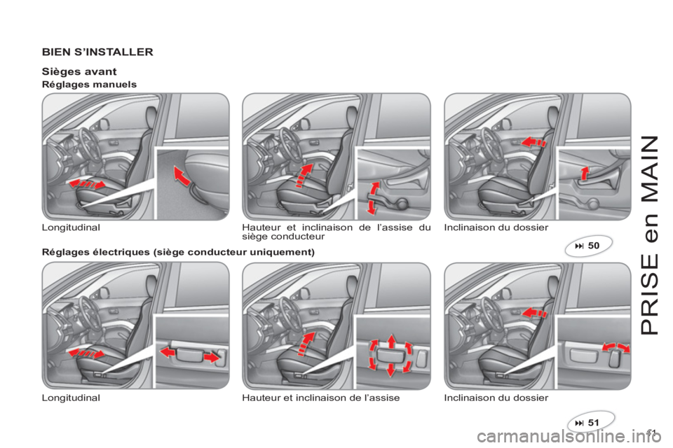 CITROEN C-CROSSER 2012  Notices Demploi (in French) 11  
PRI
S
E en MAI
N
   
BIEN S’INSTALLER  
�51  
 
 
 
 
Sièges avant 
 
Longitudinal Hauteur et inclinaison de l’assise dusiège conducteur   Inclinaison du dossier     
Réglages manuels 
  