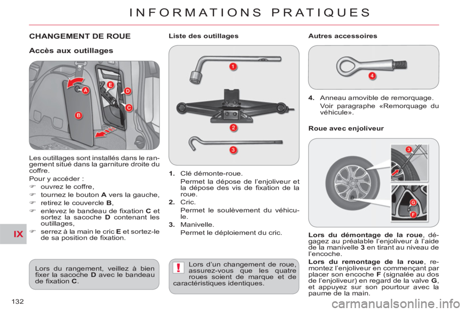 CITROEN C-CROSSER 2012  Notices Demploi (in French) IX
!
INFORMATIONS PRATIQUES
132
CHANGEMENT DE ROUE
   
1. 
   Clé démonte-roue.  
  Permet la dépose de l’enjoliveur et 
la dépose des vis de ﬁ xation de la 
roue. 
   
2. 
   Cric.  
  Permet