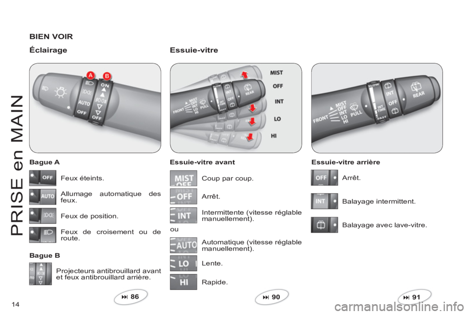 CITROEN C-CROSSER 2012  Notices Demploi (in French) 14
PRI
S
E en MAI
N
   
BIEN VOIR  
   
Éclaira
ge
 
 
Bague A 
   
Bague B    
Essuie-vitre avant 
Essuie-vitre 
 
 
Essuie-vitre arrière 
  Pro
jecteurs antibrouillard avantet feux antibrouillard 