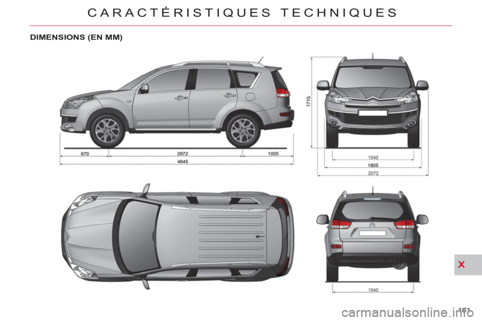 CITROEN C-CROSSER 2012 Notices Demploi (in French) X
CARACTÉRISTIQUES TECHNIQUES
161
DIMENSIONS (EN MM) CITROEN C-CROSSER 2012 Notices Demploi (in French) X
CARACTÉRISTIQUES TECHNIQUES
161
DIMENSIONS (EN MM)