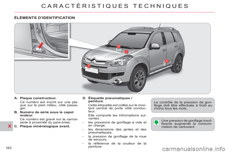 CITROEN C-CROSSER 2012 Notices Demploi (in French) X
CARACTÉRISTIQUES TECHNIQUES
162
A.
Plaque constructeur.
Ce numéro est inscrit sur une pla-
que sur le pied milieu, côté passa-
ger.
B.
Numéro de série sous le capot
m CITROEN C-CROSSER 2012 Notices Demploi (in French) X
CARACTÉRISTIQUES TECHNIQUES
162
A.
Plaque constructeur.
Ce numéro est inscrit sur une pla-
que sur le pied milieu, côté passa-
ger.
B.
Numéro de série sous le capot
m