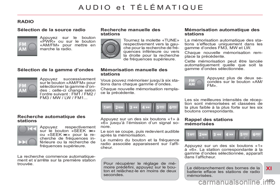 CITROEN C-CROSSER 2012 Notices Demploi (in French) XI
169
AUDIO et TÉLÉMATIQUE
RADIO
Sélection de la source radio
Appuyez sur le bouton
«PWR» ou sur le bouton
«AM/FM» pour mettre en
marche la radio.
Le débranchement des bornes d CITROEN C-CROSSER 2012 Notices Demploi (in French) XI
169
AUDIO et TÉLÉMATIQUE
RADIO
Sélection de la source radio
Appuyez sur le bouton
«PWR» ou sur le bouton
«AM/FM» pour mettre en
marche la radio.
Le débranchement des bornes d