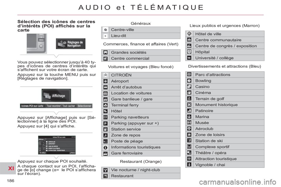 CITROEN C-CROSSER 2012  Notices Demploi (in French) XI
186
AUDIO et TÉLÉMATIQUE
Sélection des icônes de centresd’intérêts (POI) affichés sur lacarte
  Vous pouvez sélectionner jusqu’à 40  ty-
pes d’icônes de centres d’intérêts qui 
