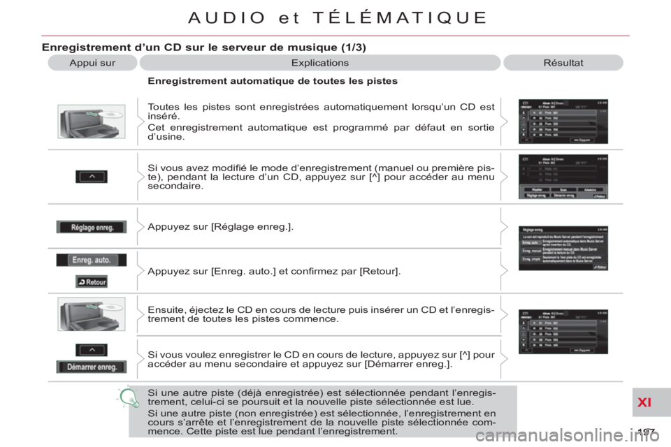 CITROEN C-CROSSER 2012  Notices Demploi (in French) XI
AUDIO et TÉLÉMATIQUE
Enregistrement d’un CD sur le serveur de musique (1/3)
  Appui sur   Explications  Résultat 
  Toutes les pistes sont enregistrées automatiquement lorsqu’un CD est 
ins