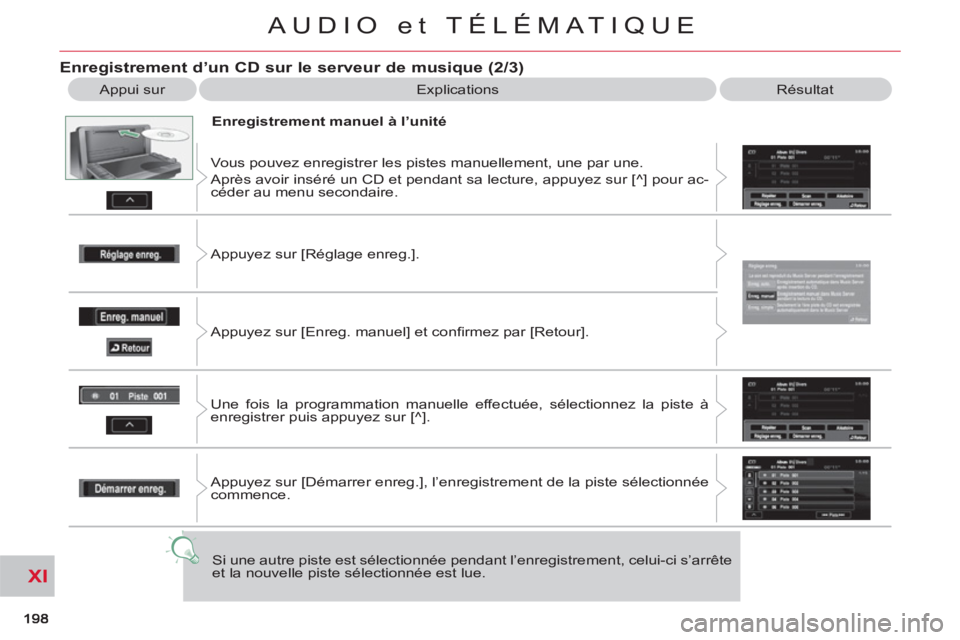 CITROEN C-CROSSER 2012  Notices Demploi (in French) XI
AUDIO et TÉLÉMATIQUE
   
Enregistrement d’un CD sur le serveur de musique (2/3)
 
Appui sur   Explications  Résultat 
   
Enregistrement manuel à l’unité 
  Vous pouvez enregistrer les pis