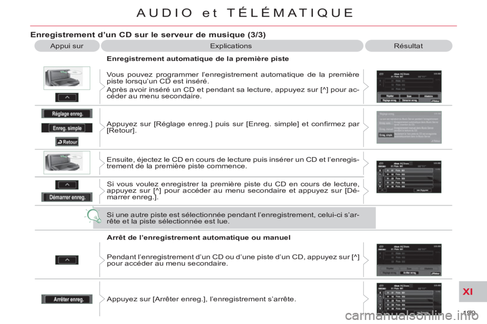 CITROEN C-CROSSER 2012 Notices Demploi (in French) XI
199
AUDIO et TÉLÉMATIQUE
Enregistrement d’un CD sur le serveur de musique (3/3)
Appui sur Explications Résultat
Enregistrement automatique de la première piste
Vous pouvez p CITROEN C-CROSSER 2012 Notices Demploi (in French) XI
199
AUDIO et TÉLÉMATIQUE
Enregistrement d’un CD sur le serveur de musique (3/3)
Appui sur Explications Résultat
Enregistrement automatique de la première piste
Vous pouvez p