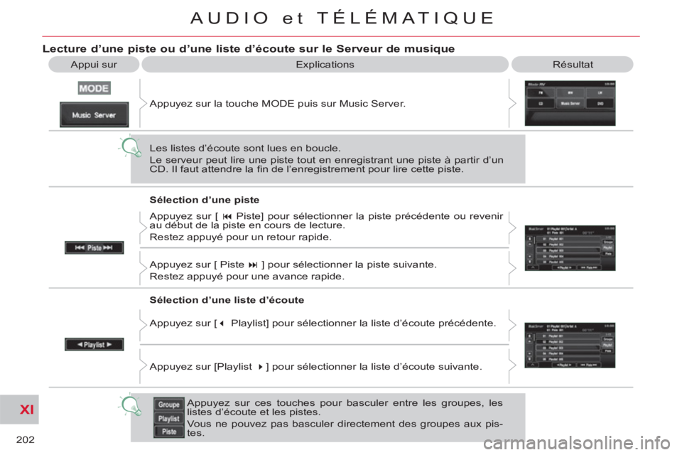 CITROEN C-CROSSER 2012 Notices Demploi (in French) XI
202
AUDIO et TÉLÉMATIQUE
Explications Résultat
Lecture d’une piste ou d’une liste d’écoute sur le Serveur de musique
Appui sur
Appuyez sur la touche MODE puis sur Music Server.
CITROEN C-CROSSER 2012 Notices Demploi (in French) XI
202
AUDIO et TÉLÉMATIQUE
Explications Résultat
Lecture d’une piste ou d’une liste d’écoute sur le Serveur de musique
Appui sur
Appuyez sur la touche MODE puis sur Music Server.