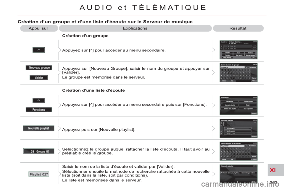 CITROEN C-CROSSER 2012  Notices Demploi (in French) XI
203 
AUDIO et TÉLÉMATIQUE
Création d’un groupe et d’une liste d’écoute sur le Serveur de musique
  Explications  Résultat 
  Appuyez sur [^] pour accéder au menu secondaire.     
Créat