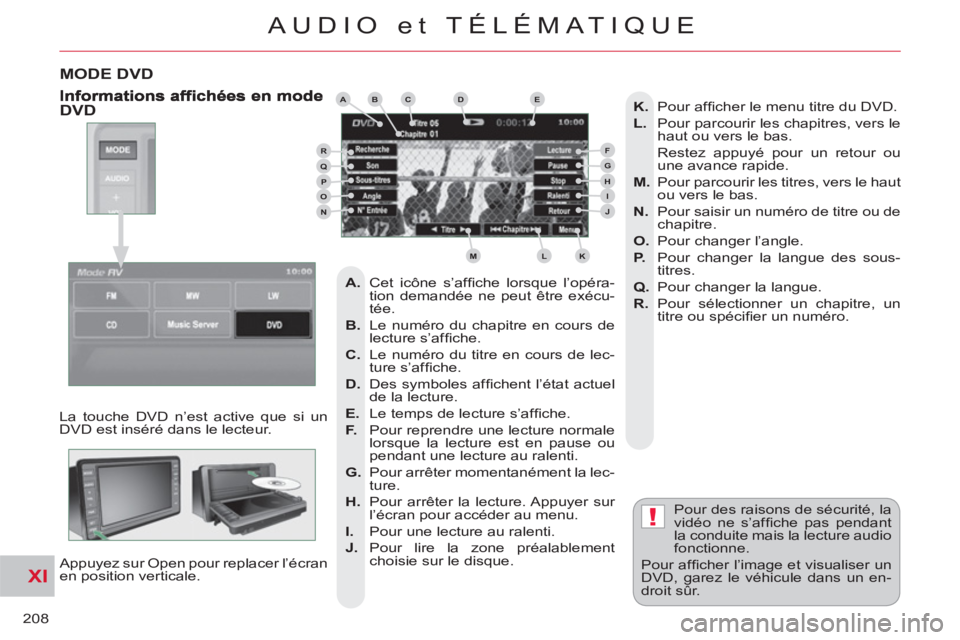 CITROEN C-CROSSER 2012  Notices Demploi (in French) XI
!
208
AUDIO et TÉLÉMATIQUE
MODE DVD
  La touche DVD n’est active que si un 
DVD est inséré dans le lecteur. 
  Appuyez sur Open pour replacer l’écran 
en position verticale.   Pour des rai