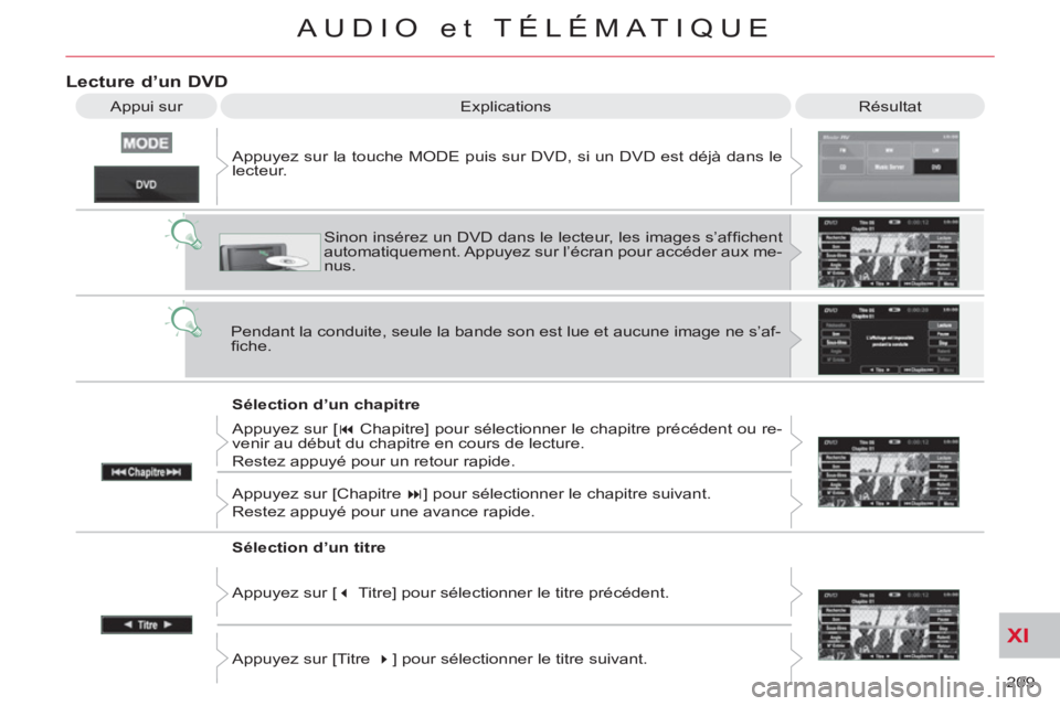 CITROEN C-CROSSER 2012 Notices Demploi (in French) XI
209
AUDIO et TÉLÉMATIQUE
Lecture d’un DVD
Résultat
Explications
Sélection d’un chapitre Appuyez sur la touche MODE puis sur DVD, si un DVD est déjà dans le
lecteur.
Sin CITROEN C-CROSSER 2012 Notices Demploi (in French) XI
209
AUDIO et TÉLÉMATIQUE
Lecture d’un DVD
Résultat
Explications
Sélection d’un chapitre Appuyez sur la touche MODE puis sur DVD, si un DVD est déjà dans le
lecteur.
Sin