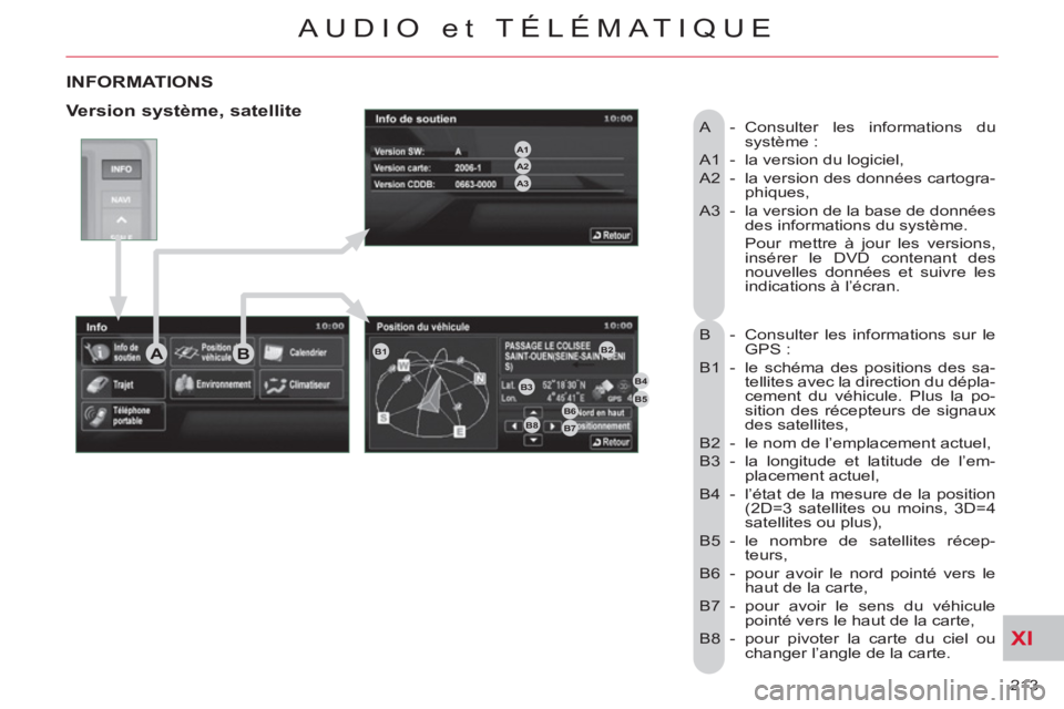 CITROEN C-CROSSER 2012 Notices Demploi (in French) XI
213
AUDIO et TÉLÉMATIQUE
INFORMATIONS
A - Consulter les informations du
système :
A1 - la version du logiciel,
A2 - la version des données cartogra-
phiques,
A3 - la version CITROEN C-CROSSER 2012 Notices Demploi (in French) XI
213
AUDIO et TÉLÉMATIQUE
INFORMATIONS
A - Consulter les informations du
système :
A1 - la version du logiciel,
A2 - la version des données cartogra-
phiques,
A3 - la version