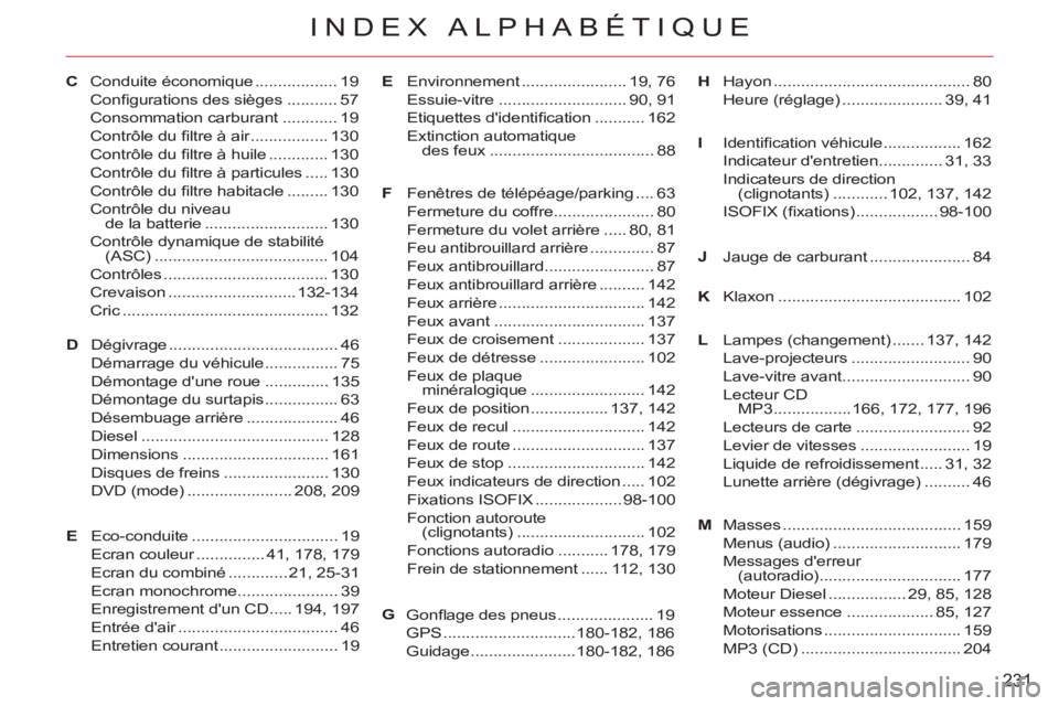 CITROEN C-CROSSER 2012 Notices Demploi (in French) 231
INDEX ALPHABÉTIQUE
GHayon ........................................... 80
Heure (réglage) ...................... 39, 41
DConduite économique .................. 19
Confi gurations des sièges .. CITROEN C-CROSSER 2012 Notices Demploi (in French) 231
INDEX ALPHABÉTIQUE
GHayon ........................................... 80
Heure (réglage) ...................... 39, 41
DConduite économique .................. 19
Confi gurations des sièges ..