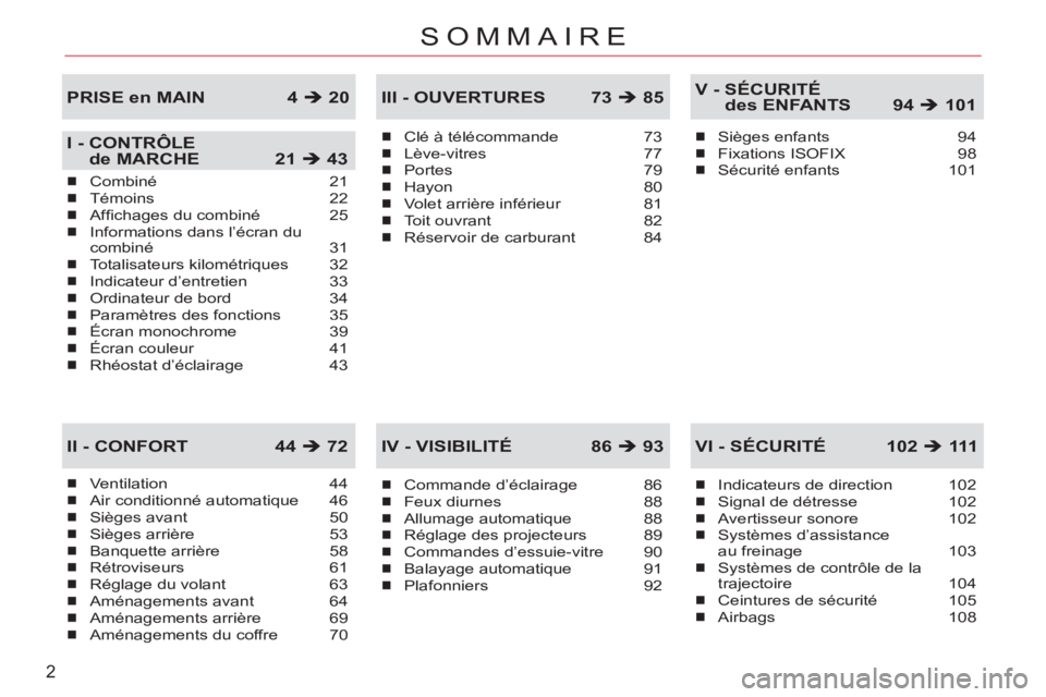 CITROEN C-CROSSER 2012  Notices Demploi (in French) 2
SOMMAIRE
Ventilation 44Air conditionné automatique  46Sièges avant 50Sièges arrière 53Banquette arrière 58Rétroviseurs 61Réglage du volant  63Aménagements avant  64Aménagements arrière  69