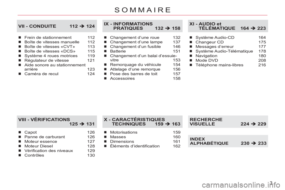 CITROEN C-CROSSER 2012 Notices Demploi (in French) 3
SOMMAIRE
Frein de stationnement 112Boîte de vitesses manuelle 112Boîte de vitesses «CVT» 113Boîte de vitesses «DCS» 115Système 4 roues motrices 119Régulateur de vitesse 121Aide sonore au CITROEN C-CROSSER 2012 Notices Demploi (in French) 3
SOMMAIRE
Frein de stationnement 112Boîte de vitesses manuelle 112Boîte de vitesses «CVT» 113Boîte de vitesses «DCS» 115Système 4 roues motrices 119Régulateur de vitesse 121Aide sonore au