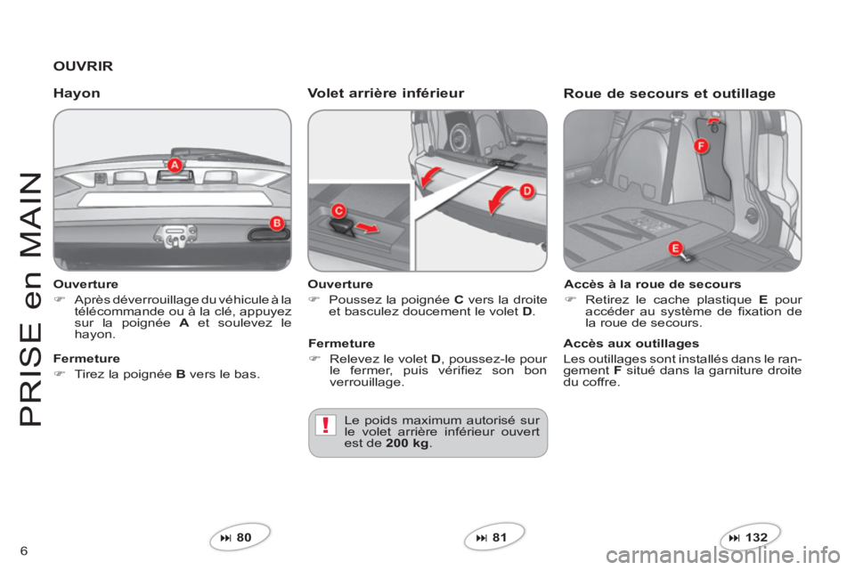 CITROEN C-CROSSER 2012  Notices Demploi (in French) !
6
PRI
S
E en MAI
N
   
Ouverture 
�) 
 Après déverrouillage du véhicule à la
télécommande ou à la clé, appuyezsur la poignée  A   et soulevez lehayon.  
 
 
 
Hayon Volet arrière inférieu