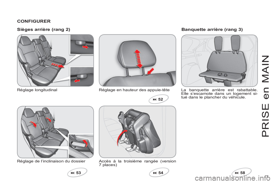 CITROEN C-CROSSER 2012  Notices Demploi (in French) 7 
PRI
S
E en MAI
N
   
CONFIGURER
   
Siè
ges arrière (rang 2)
 
Réglage longitudinal
  Ré
glage de l’inclinaison du dossier 
�53  Ré
glage en hauteur des appuie-tête 
 
Accès à la troisi�