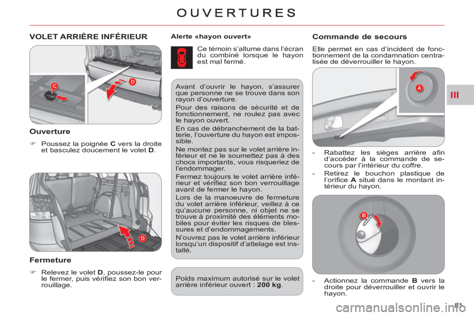 CITROEN C-CROSSER 2012  Notices Demploi (in French) III
81     
Alerte «hayon ouvert» 
 
  Ce témoin s’allume dans l’écran 
du combiné lorsque le hayon 
est mal fermé. 
VOLET ARRIÈRE INFÉRIEUR 
   
Ouverture 
 
 
 
�) 
  Poussez la poignée