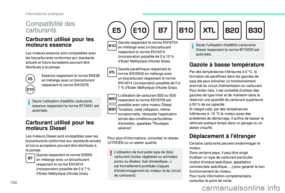 CITROEN C-ELYSÉE 2018  Notices Demploi (in French) 102
Compatibilité des 
carburants
Carburant utilisé pour les 
moteurs essence
Les moteurs essence sont compatibles avec 
les biocarburants conformes aux standards 
actuels et futurs européens pouva