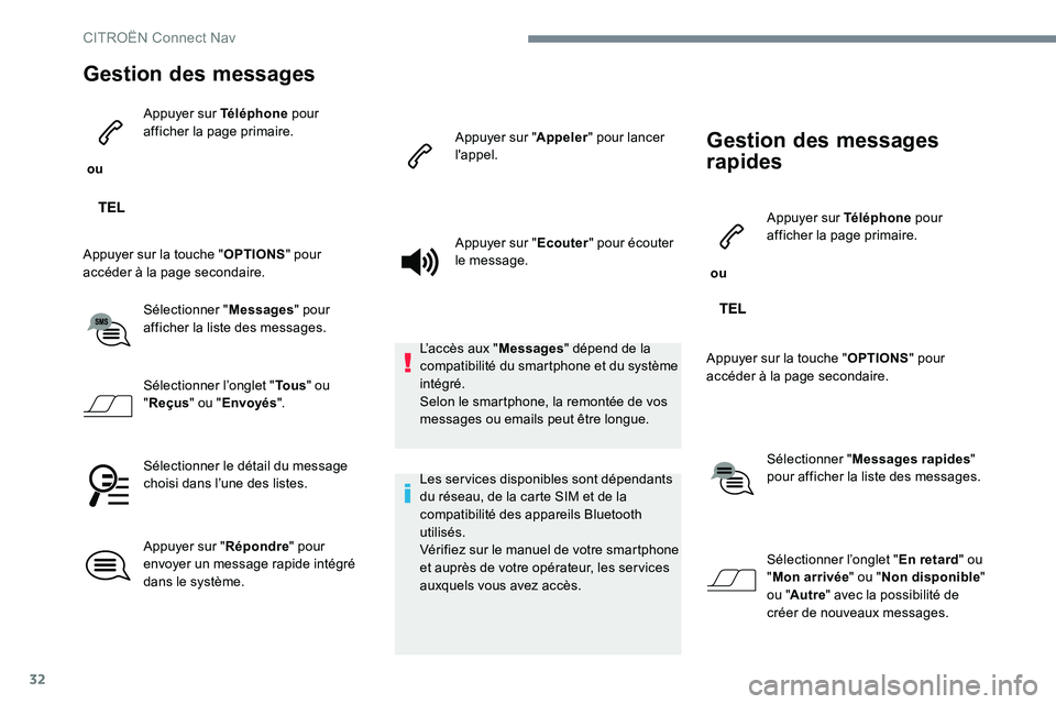 CITROEN C-ELYSÉE 2017 Notices Demploi (in French) 32
Gestion des messages
ou Appuyer sur Téléphone
pour
afficher la page primaire.
Appuyer sur la touche " OPTIONS" pour
accéder à la page secondaire.
Sélectionner " Messages" p CITROEN C-ELYSÉE 2017 Notices Demploi (in French) 32
Gestion des messages
ou Appuyer sur Téléphone
pour
afficher la page primaire.
Appuyer sur la touche " OPTIONS" pour
accéder à la page secondaire.
Sélectionner " Messages" p