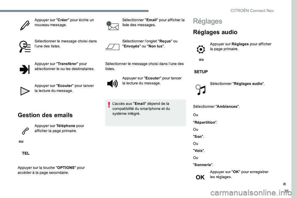 CITROEN C-ELYSÉE 2017 Notices Demploi (in French) 33
Appuyer sur "Créer" pour écrire un
nouveau message.
Sélectionner le message choisi dans
l’une des listes.
Appuyer sur " Transférer" pour
sélectionner le ou les destinatair CITROEN C-ELYSÉE 2017 Notices Demploi (in French) 33
Appuyer sur "Créer" pour écrire un
nouveau message.
Sélectionner le message choisi dans
l’une des listes.
Appuyer sur " Transférer" pour
sélectionner le ou les destinatair