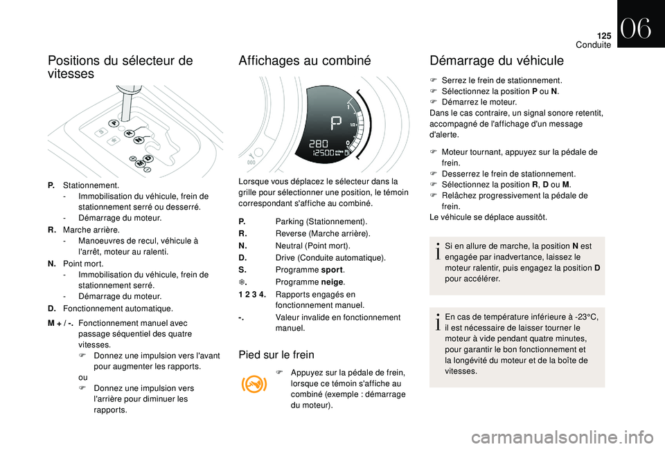CITROEN DS3 2018 Notices Demploi (in French) 125
Positions du sélecteur de
vitesses
P.Stationnement.
-
I mmobilisation du véhicule, frein de
stationnement serré ou desserré.
-
D
émarrage du moteur.
R. Marche arrière.
-
M
anoeuvres CITROEN DS3 2018 Notices Demploi (in French) 125
Positions du sélecteur de
vitesses
P.Stationnement.
-
I mmobilisation du véhicule, frein de
stationnement serré ou desserré.
-
D
émarrage du moteur.
R. Marche arrière.
-
M
anoeuvres