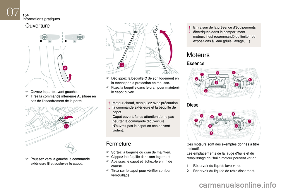 CITROEN DS3 2018  Notices Demploi (in French) 154
Ouverture
F Ouvrez la porte avant gauche.
F T irez la commande intérieure A , située en 
bas de l'encadrement de la porte.
F
 
P
 oussez vers la gauche la commande 
extérieure B et soulevez