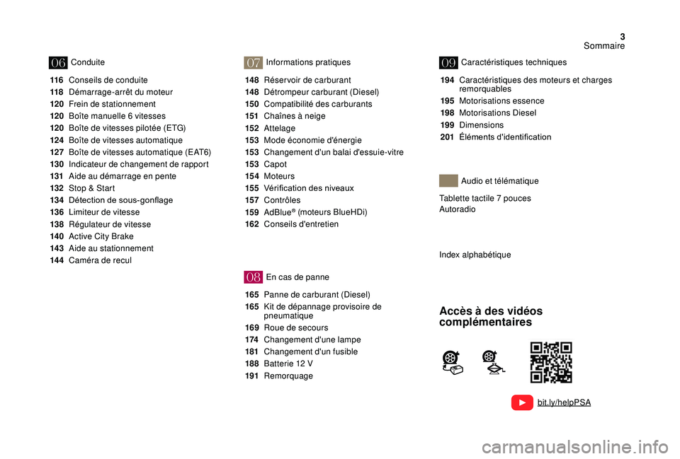 CITROEN DS3 2018 Notices Demploi (in French) 3
07
08
0609
bit.ly/helpPSA
116 Conseils de conduite
118
D
émarrage-arrêt du moteur
120
F
rein de stationnement
120
B
oîte manuelle 6 vitesses
120
B
oîte de vitesses pilotée (ETG)
124
B
CITROEN DS3 2018 Notices Demploi (in French) 3
07
08
0609
bit.ly/helpPSA
116 Conseils de conduite
118
D
émarrage-arrêt du moteur
120
F
rein de stationnement
120
B
oîte manuelle 6 vitesses
120
B
oîte de vitesses pilotée (ETG)
124
B