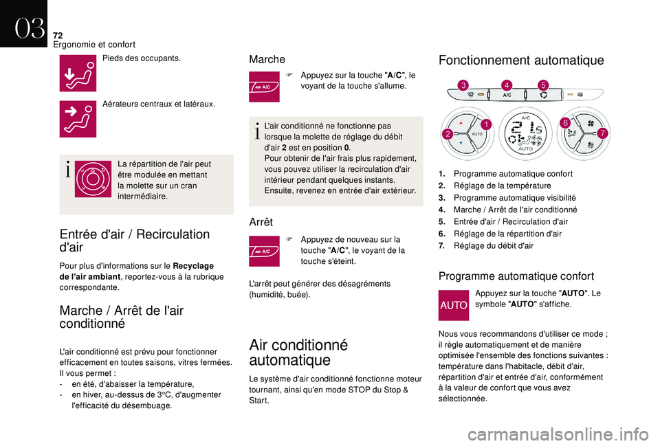 CITROEN DS3 2018  Notices Demploi (in French) 72
Pieds des occupants.
Aérateurs centraux et latéraux.La répartition de l'air peut 
être modulée en mettant 
la molette sur un cran 
intermédiaire.
Entrée d'air / Recirculation 
d '