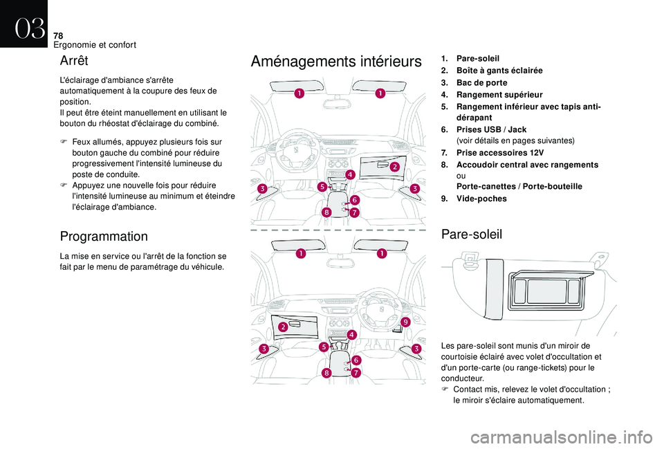 CITROEN DS3 2018  Notices Demploi (in French) 78
Arrêt
L'éclairage d'ambiance s'arrête 
automatiquement à la coupure des feux de 
position.
Il peut être éteint manuellement en utilisant le 
bouton du rhéostat d'éclairage d