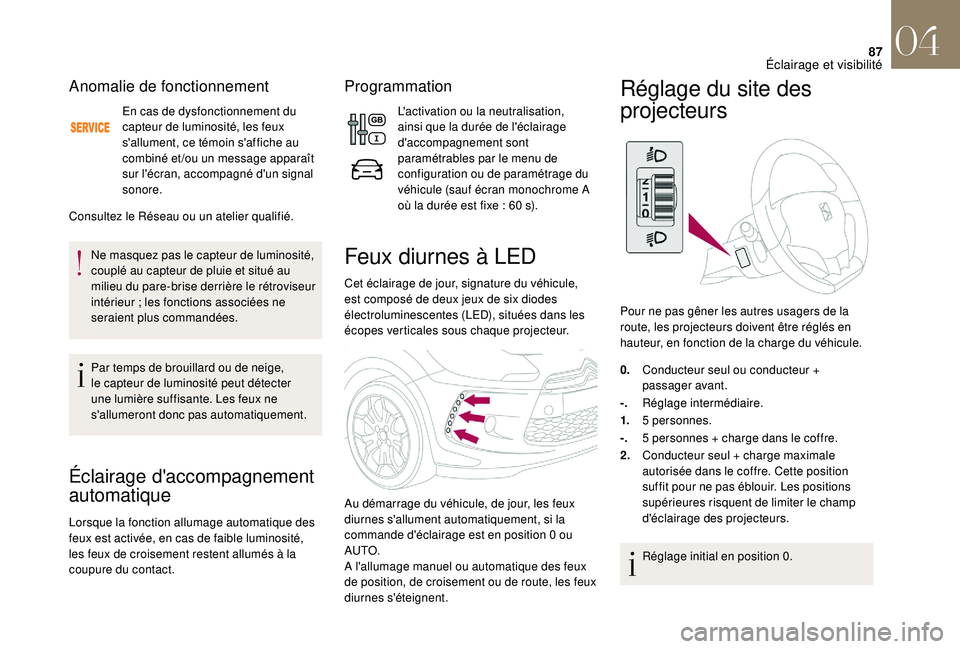 CITROEN DS3 2018  Notices Demploi (in French) 87
Anomalie de fonctionnement
En cas de dysfonctionnement du 
capteur de luminosité, les feux 
s'allument, ce témoin s'affiche au 
combiné et /ou un message apparaît 
sur l'écran, acc