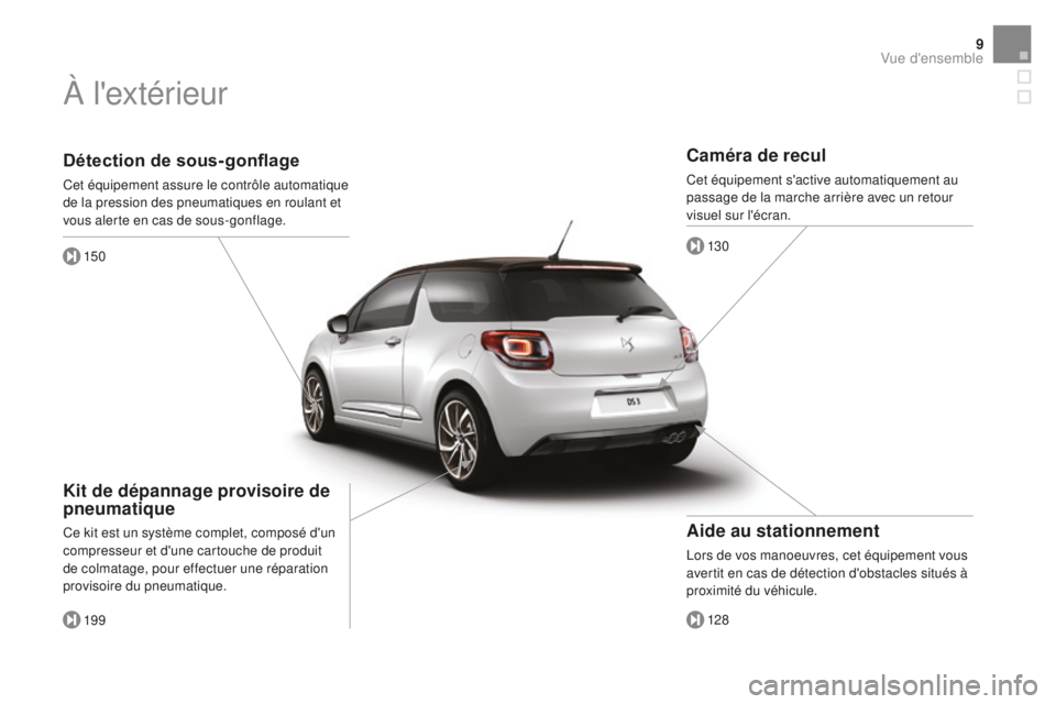 CITROEN DS3 2017  Notices Demploi (in French) 9
Détection de sous-gonflage
Cet équipement assure le contrôle automatique 
de la pression des pneumatiques en roulant et 
vous alerte en cas de sous-gonflage.150
19 9
Kit de dépannage provisoire 