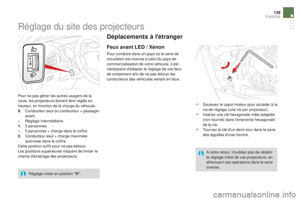 CITROEN DS3 2017 Notices Demploi (in French) 139
Déplacements à l'étranger
Feux avant LED / Xénon
Pour conduire dans un pays où le sens de
circulation est inverse à celui du pays de
commercialisation de votre véhicule, il est
néce CITROEN DS3 2017 Notices Demploi (in French) 139
Déplacements à l'étranger
Feux avant LED / Xénon
Pour conduire dans un pays où le sens de
circulation est inverse à celui du pays de
commercialisation de votre véhicule, il est
néce