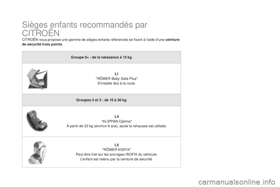 CITROEN DS3 2017 Notices Demploi (in French) Sièges enfants recommandés par
CITROËN
CITROËN vous propose une gamme de sièges enfants référencés se fixant à l'aide d'une ceinture
de sécurité trois points.
Groupe 0+ : de la na CITROEN DS3 2017 Notices Demploi (in French) Sièges enfants recommandés par
CITROËN
CITROËN vous propose une gamme de sièges enfants référencés se fixant à l'aide d'une ceinture
de sécurité trois points.
Groupe 0+ : de la na