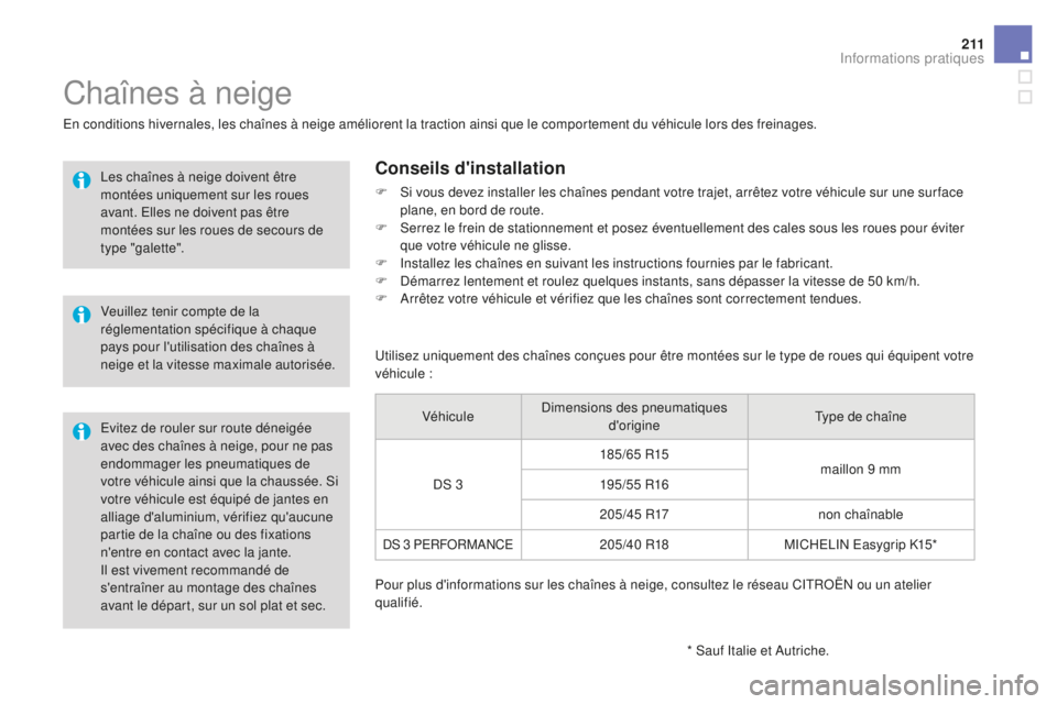CITROEN DS3 2017 Notices Demploi (in French) 2 11
Il est vivement recommandé de
s'entraîner au montage des chaînes
avant le départ, sur un sol plat et sec.
Chaînes à neige
En conditions hivernales, les chaînes à neige améliorent l CITROEN DS3 2017 Notices Demploi (in French) 2 11
Il est vivement recommandé de
s'entraîner au montage des chaînes
avant le départ, sur un sol plat et sec.
Chaînes à neige
En conditions hivernales, les chaînes à neige améliorent l