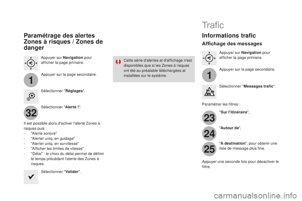 CITROEN DS3 2017  Notices Demploi (in French) 11
23
24
25
32
Paramétrage des alertes 
Zones à risques / Zones de 
danger
Appuyer sur Navigation pour 
afficher la page primaire.
Appuyer sur la page secondaire.
Sélectionner " Réglages".