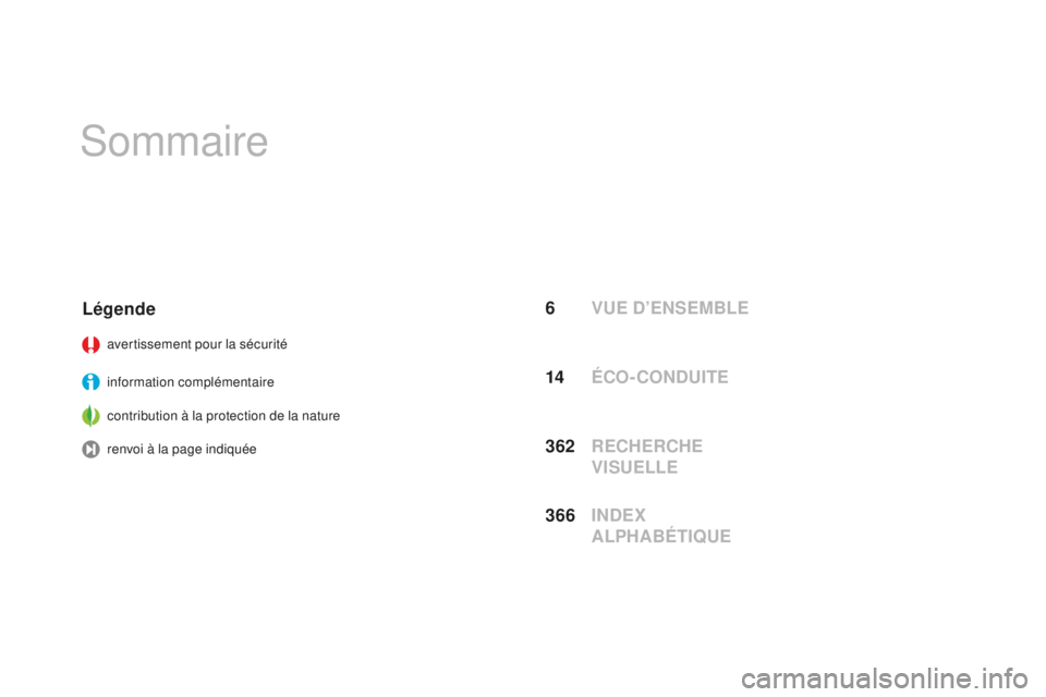 CITROEN DS3 2017  Notices Demploi (in French) Sommaire
6 VUE D’ENSEMBLE
Légende
avertissement pour la sécurité
information complémentaire
contribution à la protection de la nature
renvoi à la page indiquée
362 RECHERCHE 
VISUELLE
14
 É
