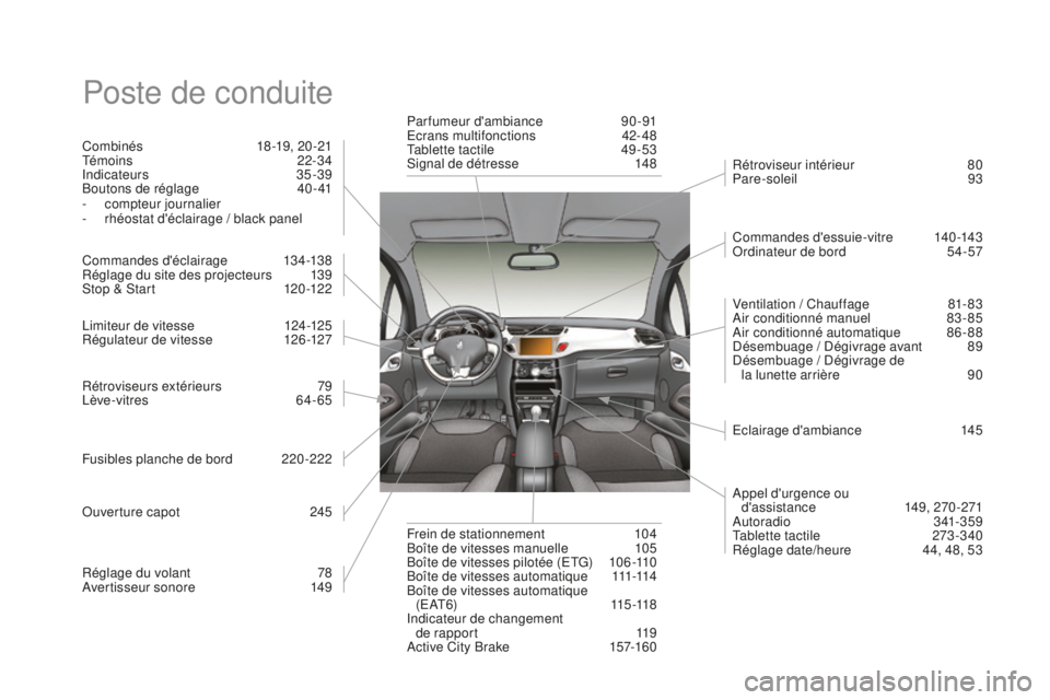 CITROEN DS3 2017 Notices Demploi (in French) Poste de conduite
Combinés 18-19, 20-21
Té m o i n s 2 2 - 3 4
Indicateurs
35-39
Boutons de réglage
4
0 - 41
-
c
ompteur journalier
-
r
héostat d'éclairage / black panel
Commandes CITROEN DS3 2017 Notices Demploi (in French) Poste de conduite
Combinés 18-19, 20-21
Té m o i n s 2 2 - 3 4
Indicateurs
35-39
Boutons de réglage
4
0 - 41
-
c
ompteur journalier
-
r
héostat d'éclairage / black panel
Commandes
