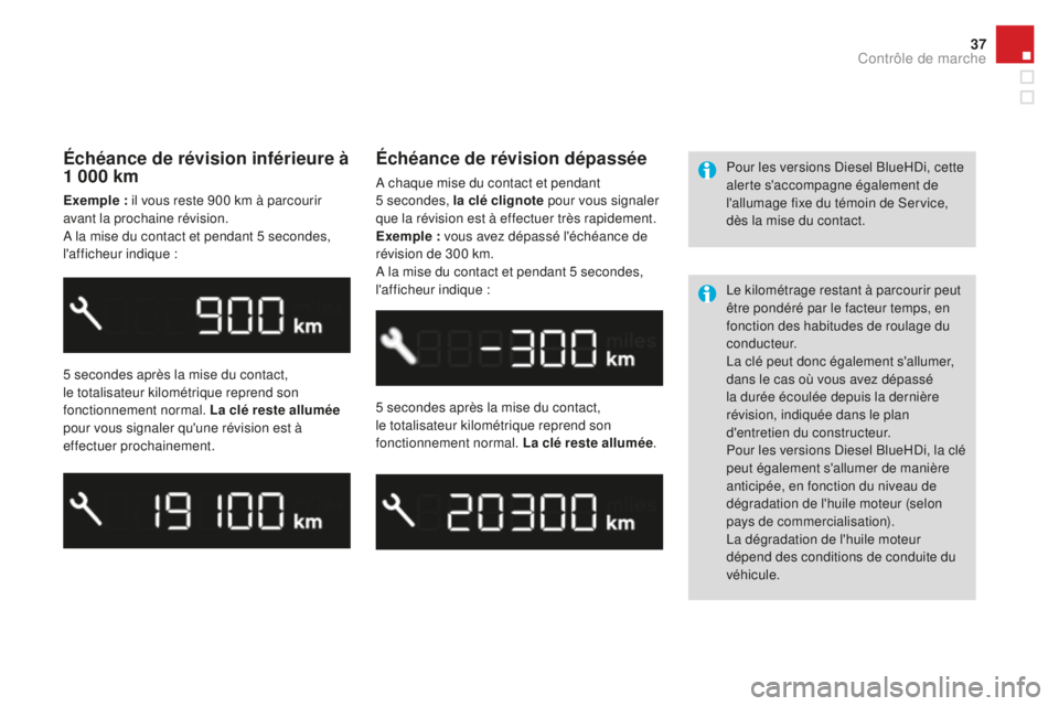 CITROEN DS3 2017 Notices Demploi (in French) 37
Échéance de révision inférieure Ã
1 000 km
Exemple : il vous reste 900 km à parcourir
avant la prochaine révision.
A la mise du contact et pendant 5 secondes,
l'afficheur indique :
5 CITROEN DS3 2017 Notices Demploi (in French) 37
Échéance de révision inférieure Ã
1 000 km
Exemple : il vous reste 900 km à parcourir
avant la prochaine révision.
A la mise du contact et pendant 5 secondes,
l'afficheur indique :
5