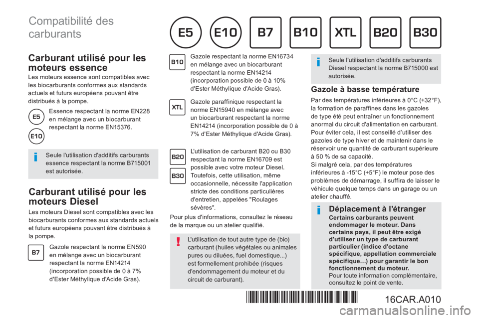 CITROEN DS3 2017  Notices Demploi (in French)    
 
 
 
 
 
 
 
 
Carburant utilisé pour les 
moteurs essence 
   
Les moteurs essence sont compatibles avec 
les biocarburants conformes aux standards 
actuels et futurs européens pouvant être 
 CITROEN DS3 2017  Notices Demploi (in French)    
 
 
 
 
 
 
 
 
Carburant utilisé pour les 
moteurs essence 
   
Les moteurs essence sont compatibles avec 
les biocarburants conformes aux standards 
actuels et futurs européens pouvant être