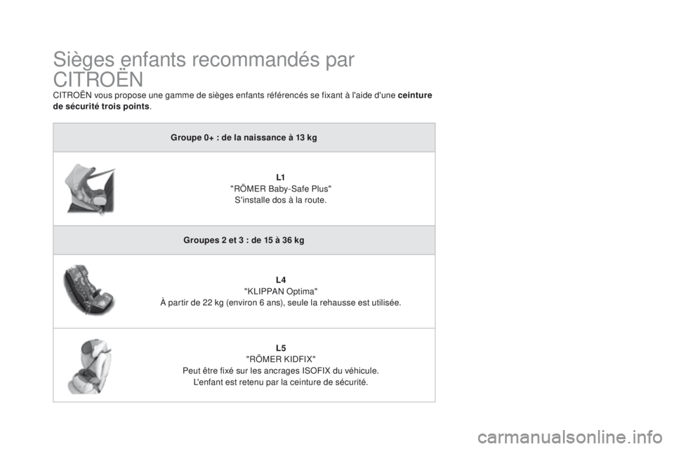 CITROEN DS3 2016 Notices Demploi (in French) Sièges enfants recommandés par
CITROËN
CITROËN vous propose une gamme de sièges enfants référencés se fixant à l'aide d'une ceinture
de sécurité trois points.
Groupe 0+ : de la na CITROEN DS3 2016 Notices Demploi (in French) Sièges enfants recommandés par
CITROËN
CITROËN vous propose une gamme de sièges enfants référencés se fixant à l'aide d'une ceinture
de sécurité trois points.
Groupe 0+ : de la na