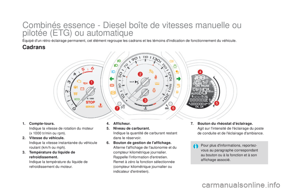 CITROEN DS3 2016 Notices Demploi (in French) Combinés essence - Diesel boîte de vitesses manuelle ou
pilotée (ETG) ou automatique
Équipé d'un rétro-éclairage permanent, cet élément regroupe les cadrans et les témoins d'indicat CITROEN DS3 2016 Notices Demploi (in French) Combinés essence - Diesel boîte de vitesses manuelle ou
pilotée (ETG) ou automatique
Équipé d'un rétro-éclairage permanent, cet élément regroupe les cadrans et les témoins d'indicat
